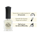 Dries in 60s Matte Top Coat