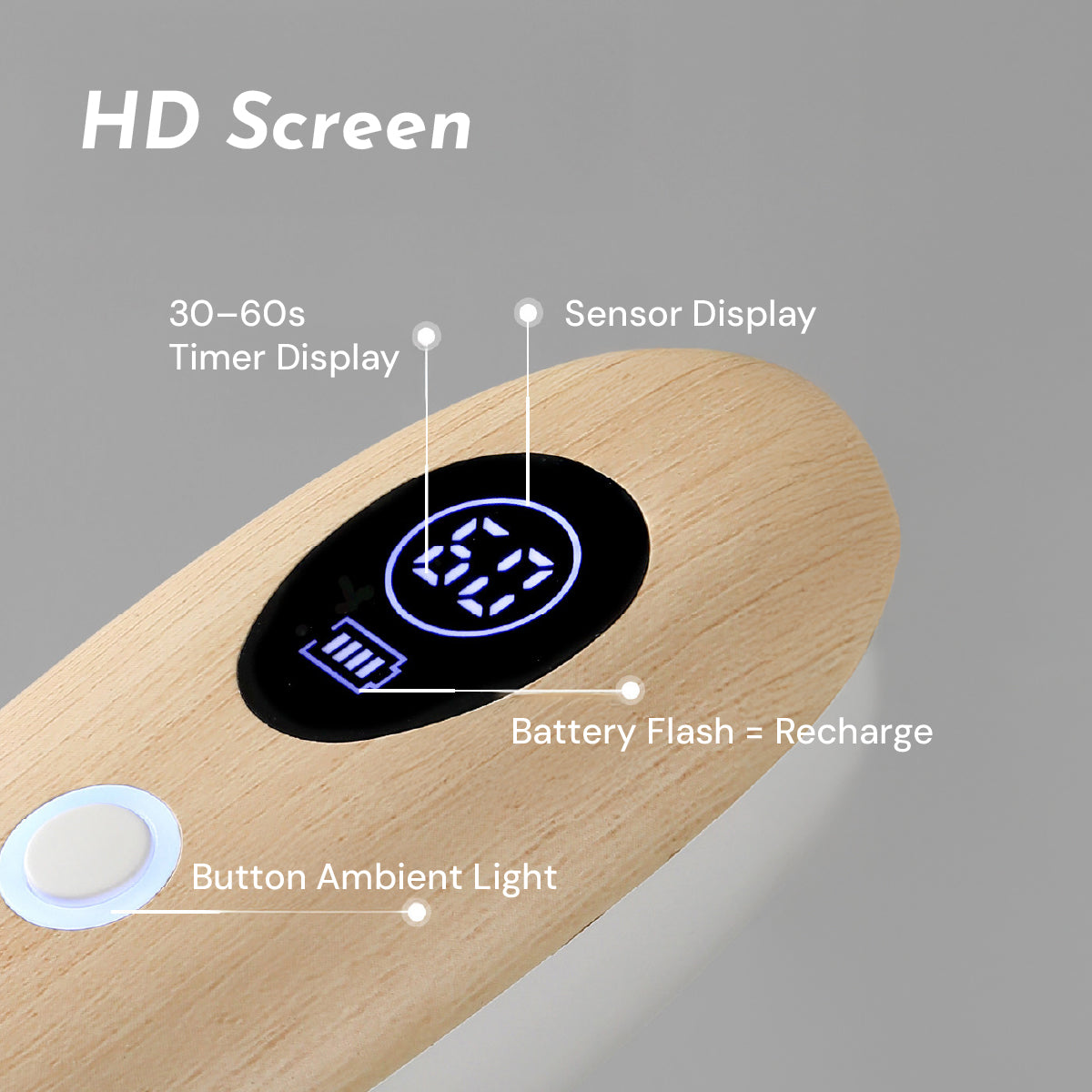 Mr Nail Melon-seed Handheld Lamp 6W