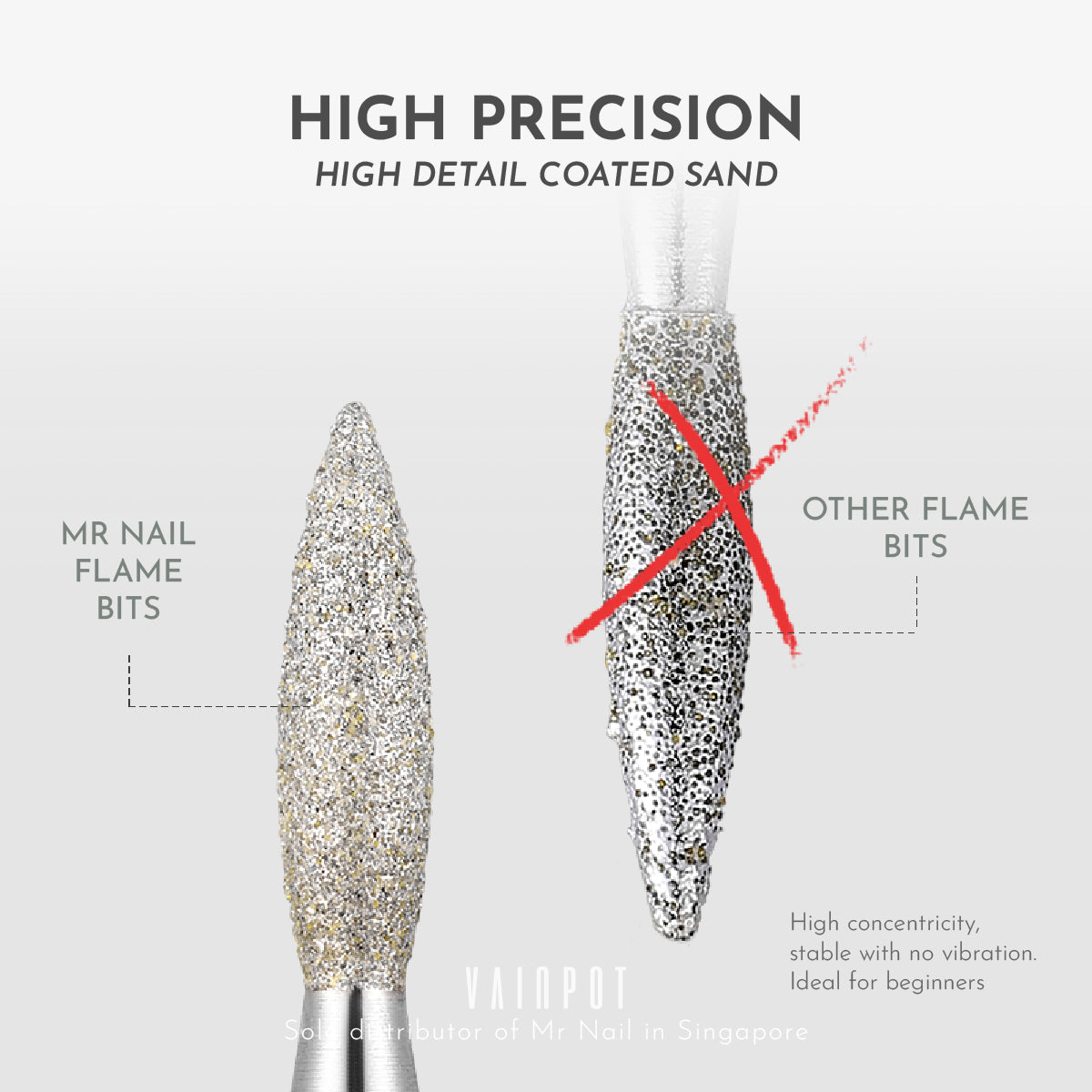 Mr Nail Diamond/ Carbide Nail Drill Bits Set