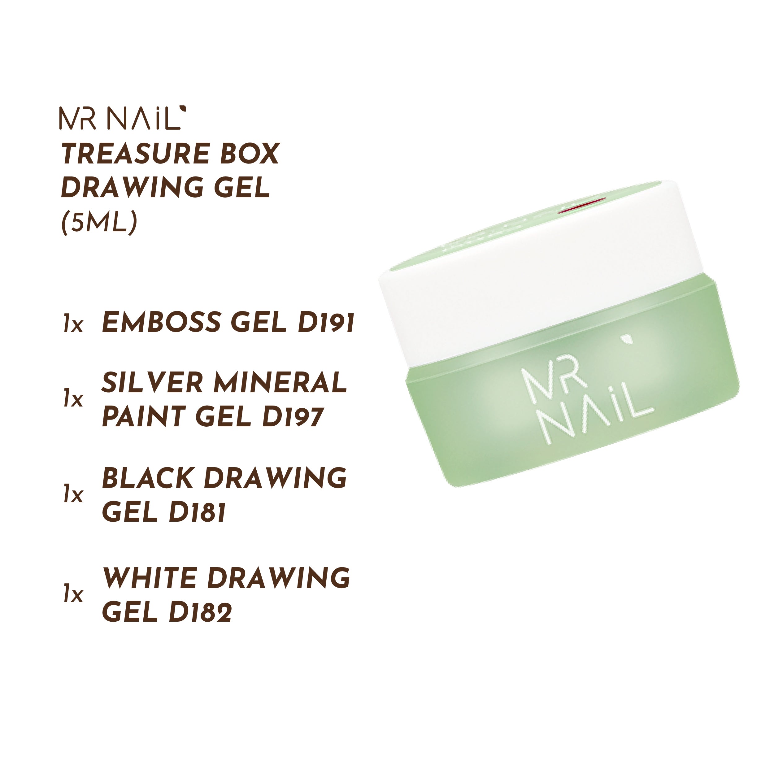 Nail Boss Kit