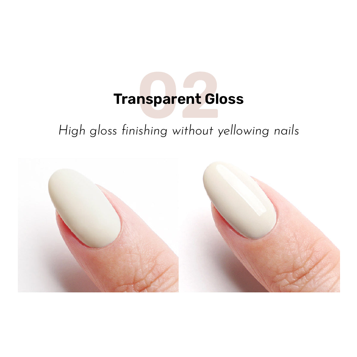 WithGel Non-Wipe Dia Top Gel