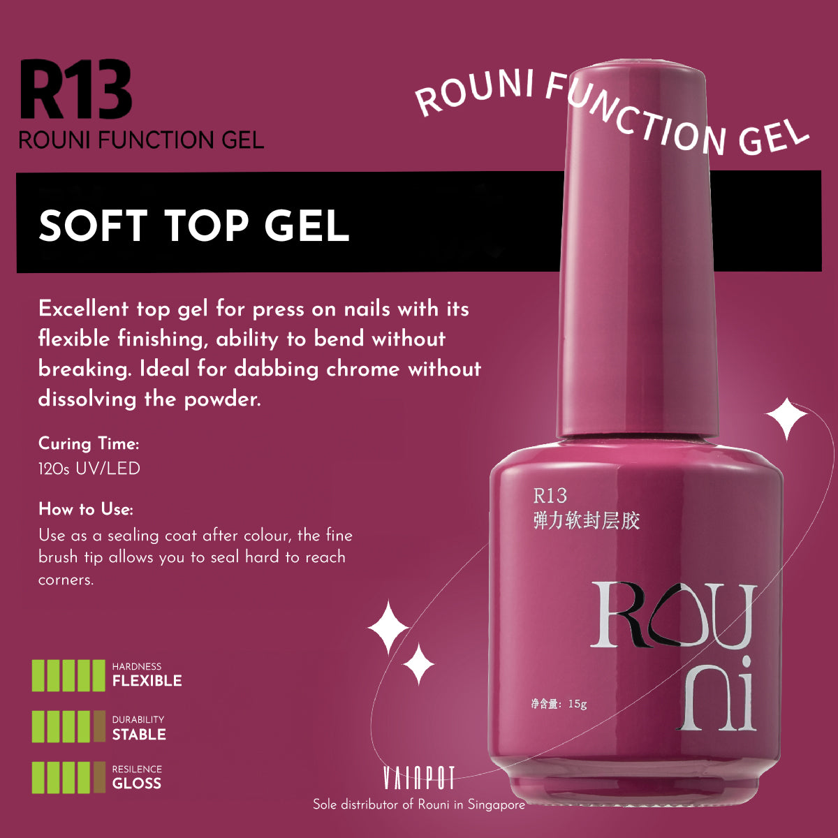 Rou Ni Press-on Nails Function Gels