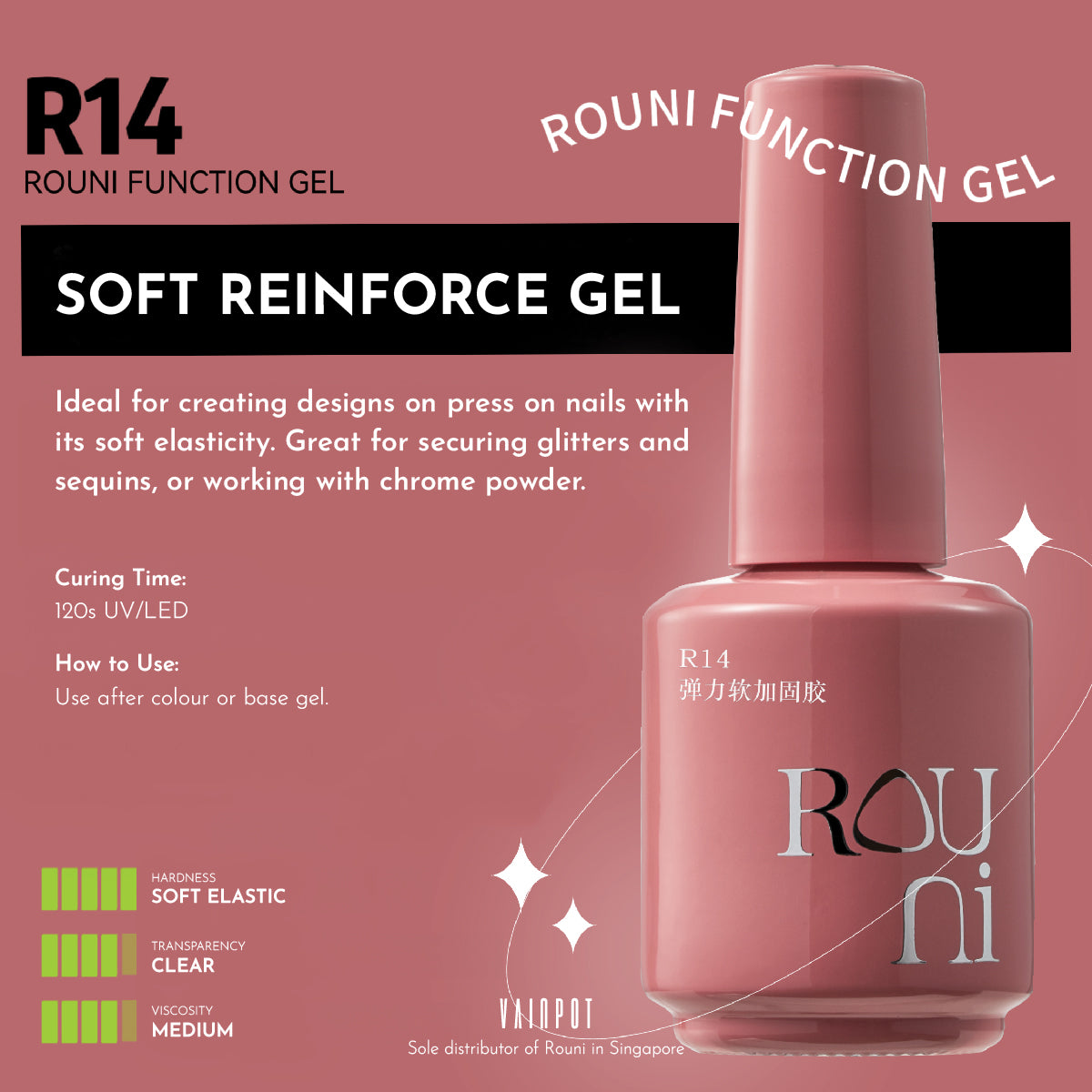 Rou Ni Press-on Nails Function Gels