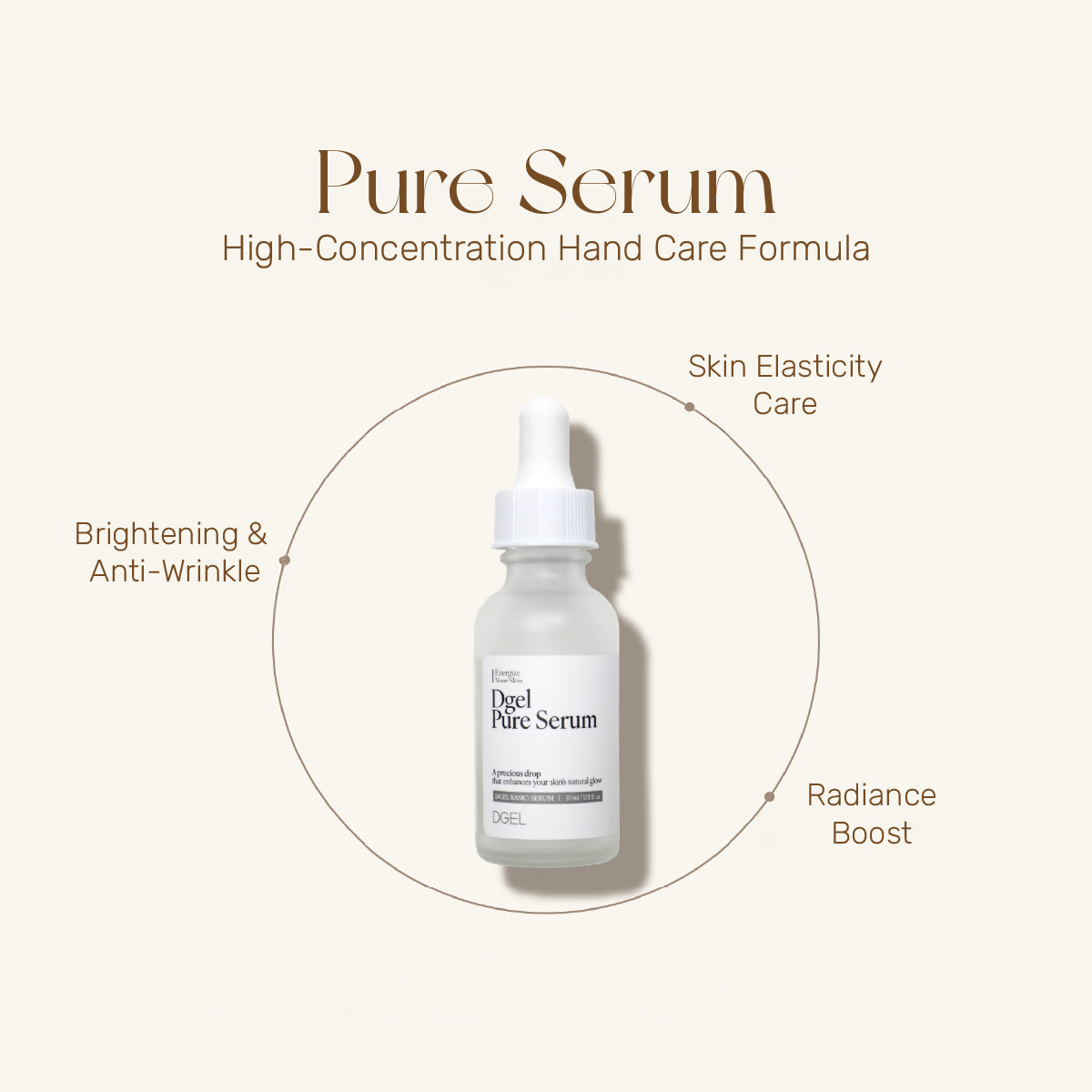 DGEL Pure Serum