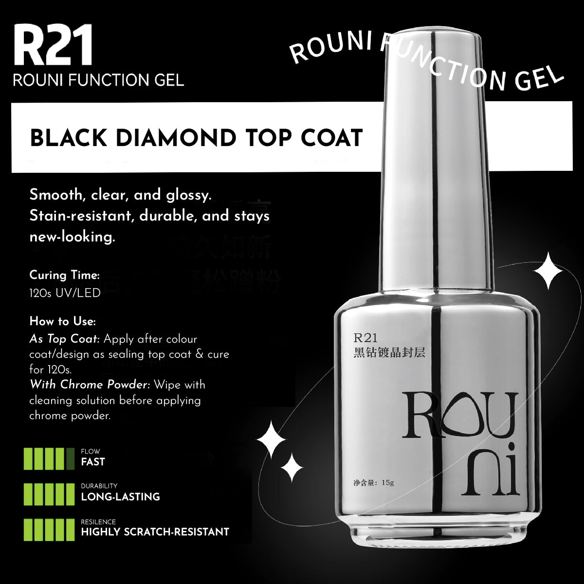 Rou Ni Black Diamond Top