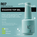 Rou Ni Build & Strengthen Function Gels