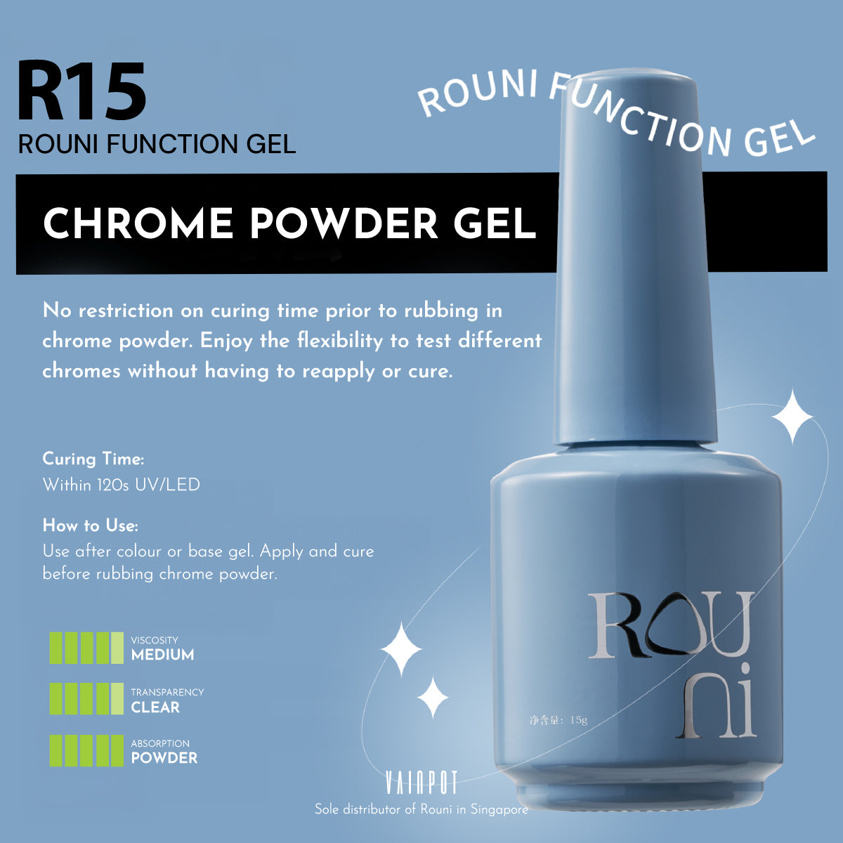 Rou Ni Chrome Powder Function Gels
