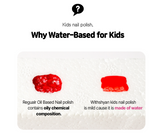 WS Kids Set Why Waterbased