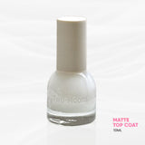 Water Based Nail Polish - Top & Base Coats