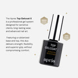 Aprés Top Gelcoat X