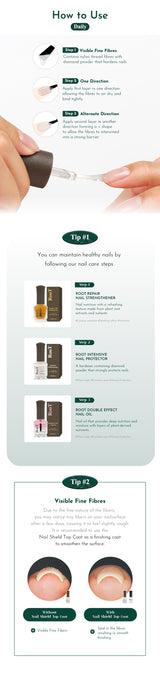 WithShyan Korea Root intensive nail protector how to use