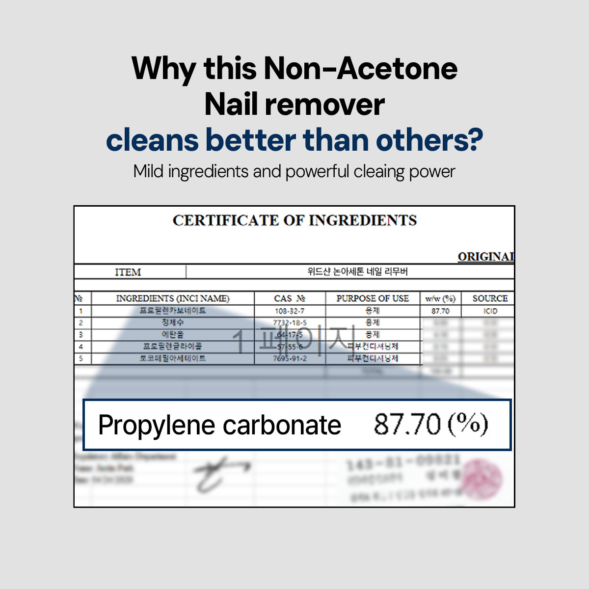Non-Acetone Nail Remover