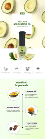 WithShyan Avocado Nail & Cuticle Oil Product Features