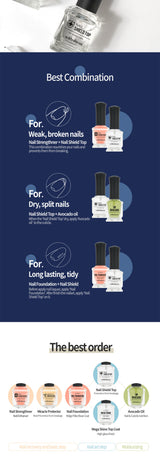 WithShyan Nail Shield Top Coat For Best Results