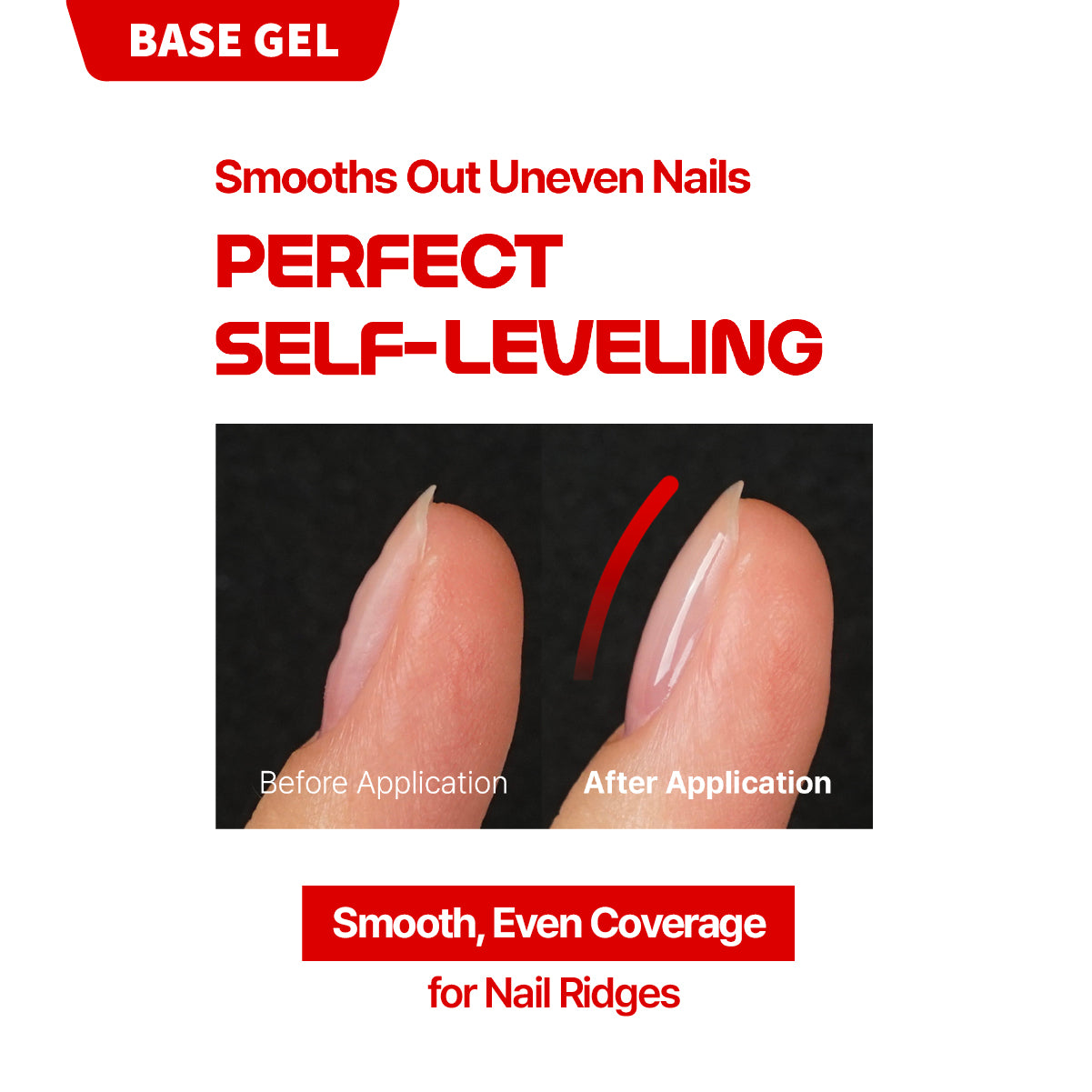 Withshyan Gel Line Functions