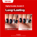 Withshyan Gel Line Functions