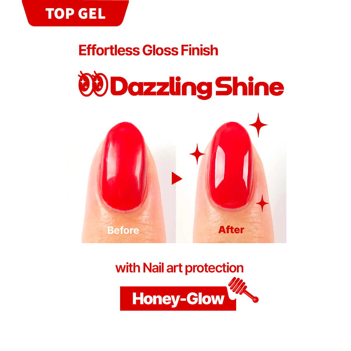 Withshyan Gel Line Functions