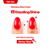 Withshyan Gel Line Functions