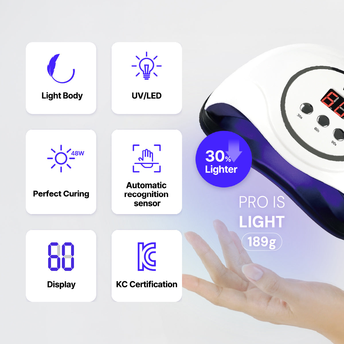 Pro Gel Lamp Light 48W