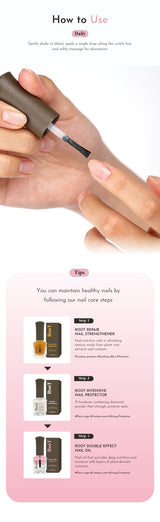 WithShyan Korea Root double effect nail cuticle oil how to use