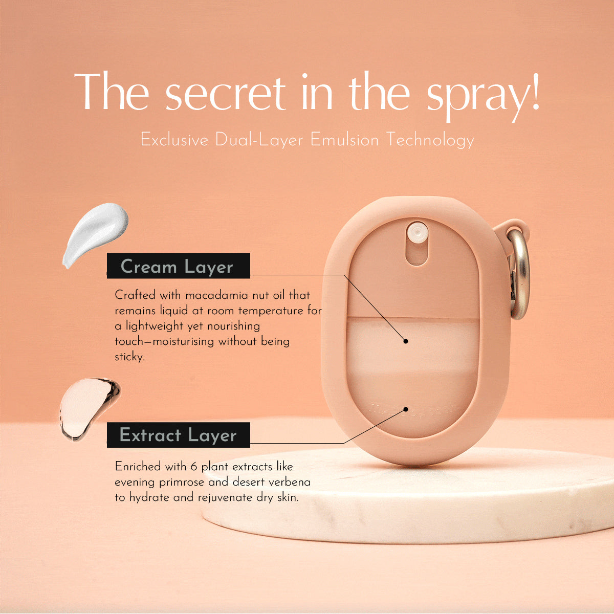 Hand Sanitizer & Hand Lotion Spray Gift Set