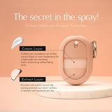 Hand Sanitizer & Hand Lotion Spray Gift Set