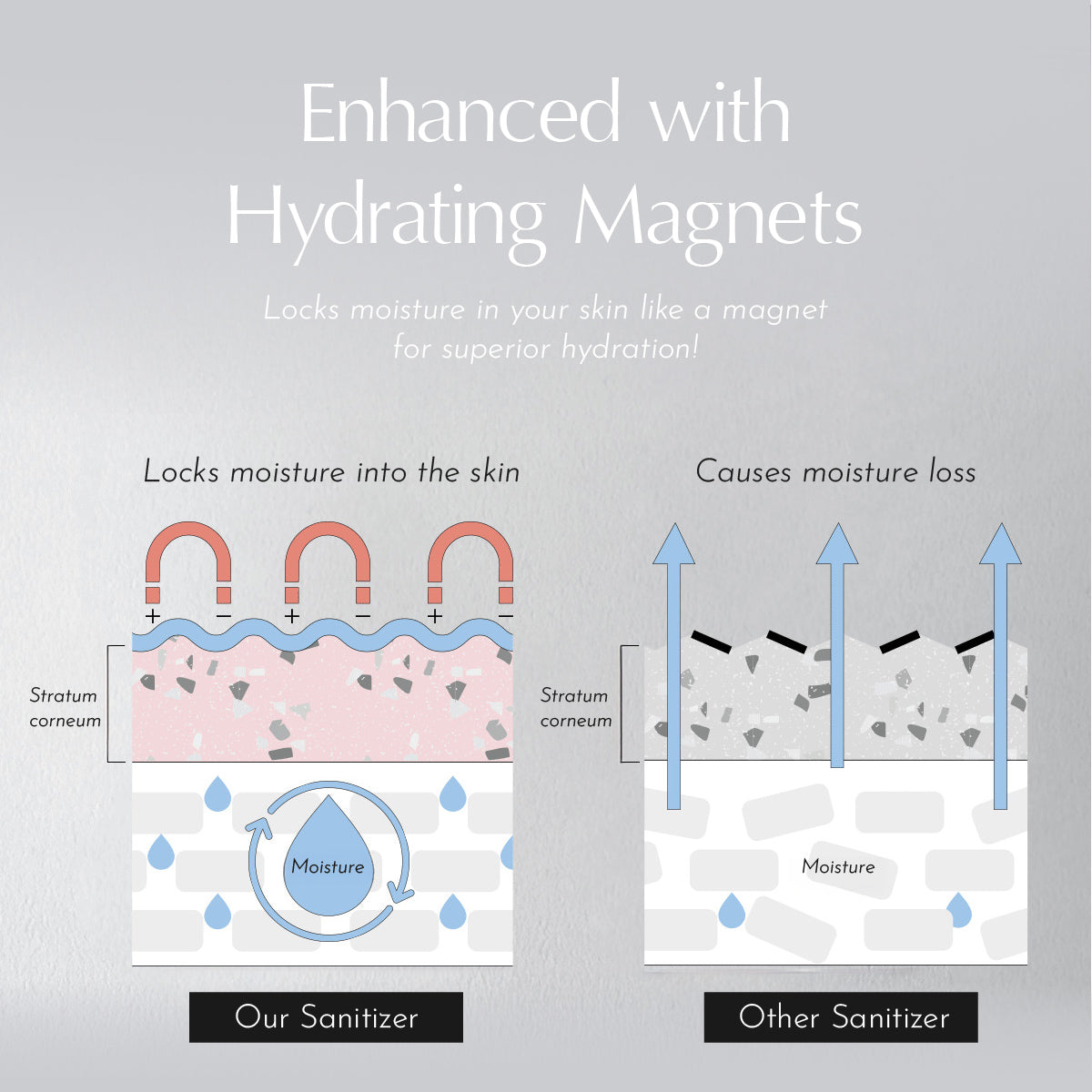 Hand Sanitizer Refill