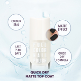 Fairy's Gift Nail Polish Top Matte Coat